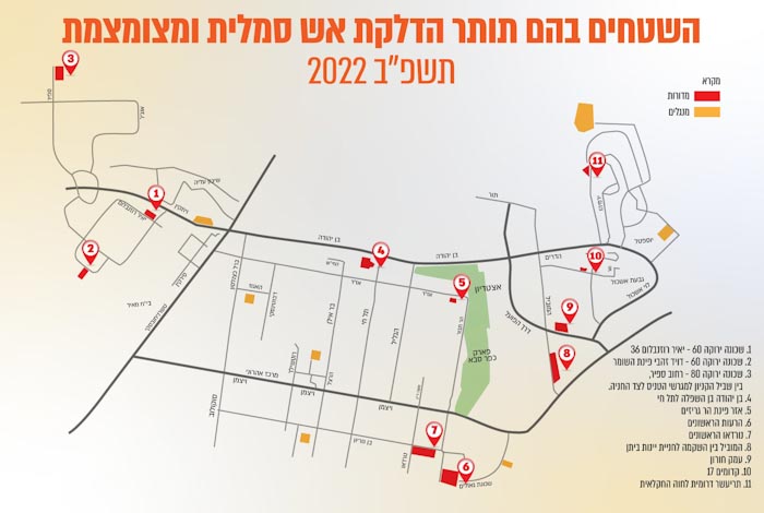 לג בעומר בכפר סבא, קמפינג משפחות